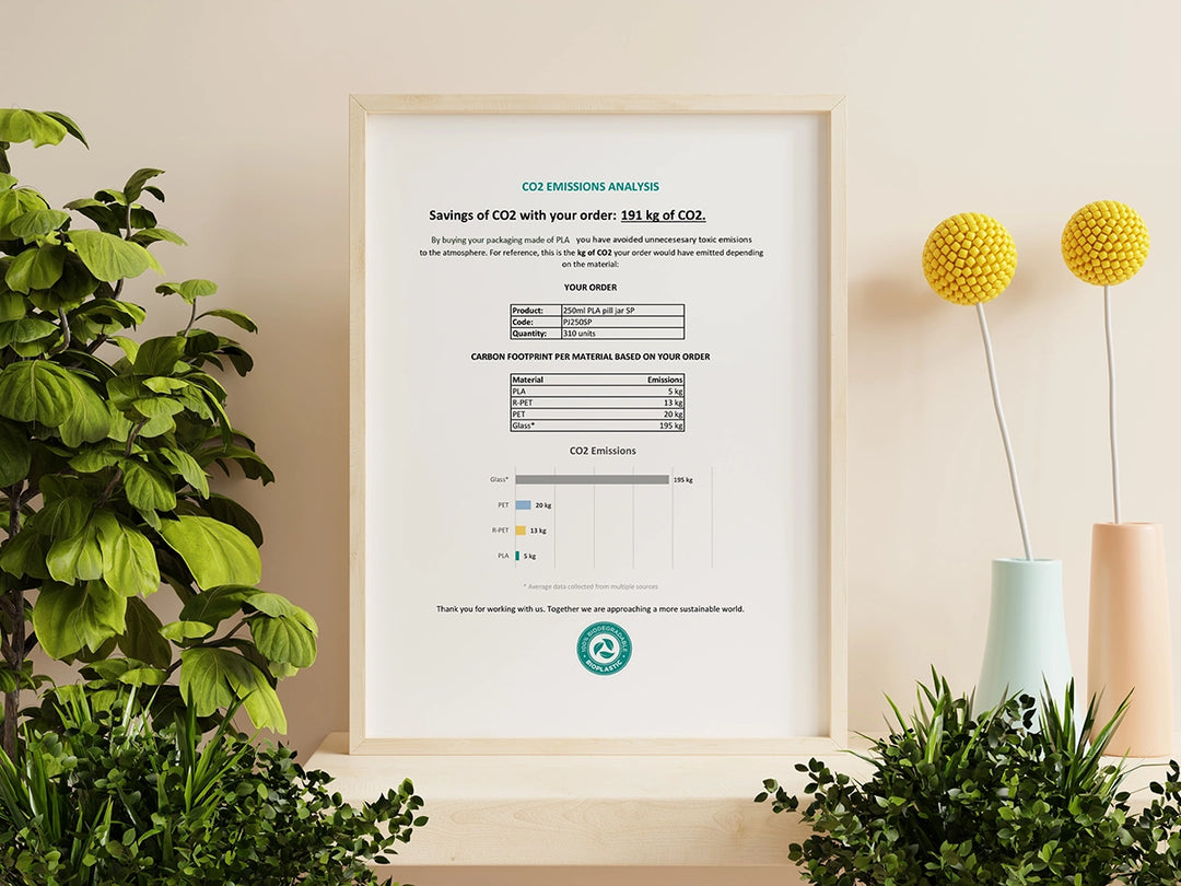 Certificazione sostenibilità