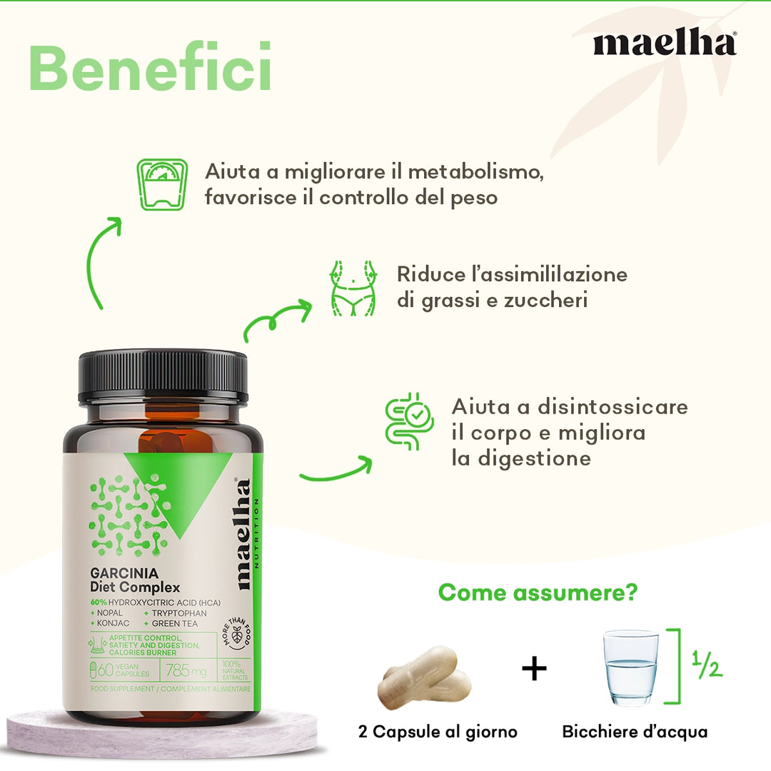 Garcinia Diet Complex